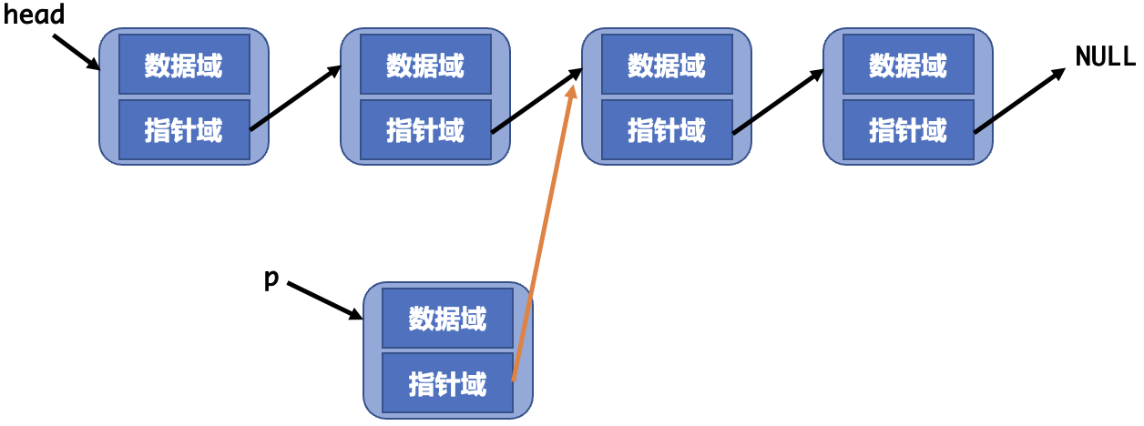 截屏2023-03-29 09.04.06